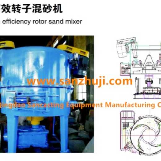GS high ficliency rotor sand mixer