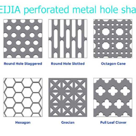 Perforated metal mesh/Perforated sheet/Perforated metal