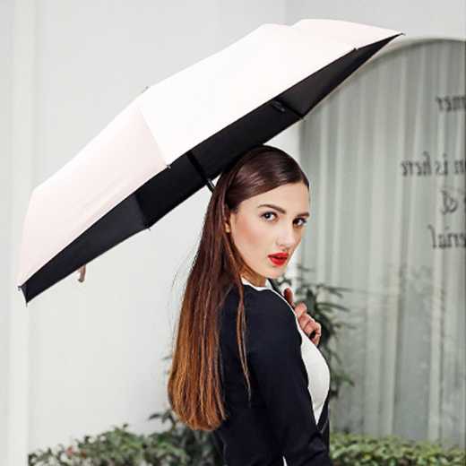 SAIVEINA Amazon sunshade umbrella full automatic sunshade umbrella wholesale for girls