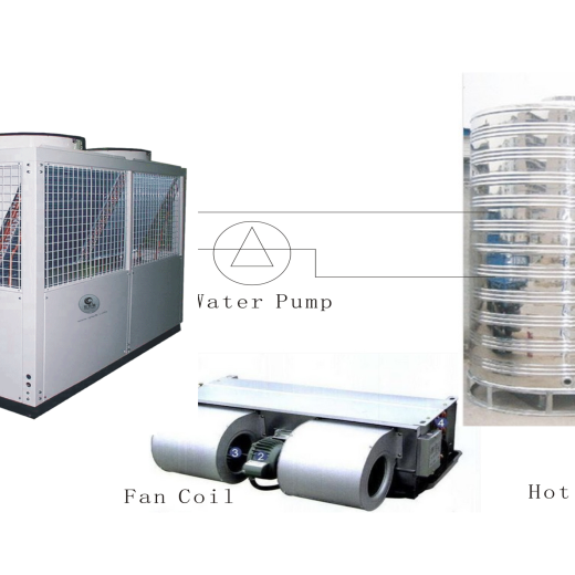 Dc variable frequency heat pump water heater, high efficiency heat pump water heater, air conditioning hot water heating triple supply heat pump