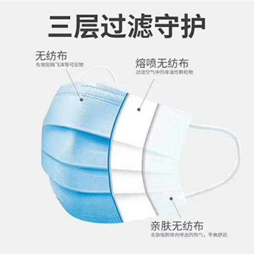 Xinpeng disposable protective mask