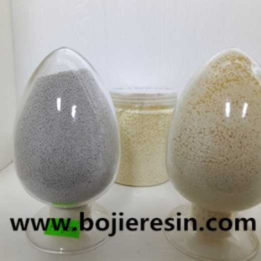 Gold Extraction Resin