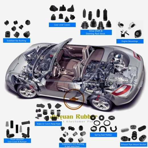 Automotive Rubber Parts