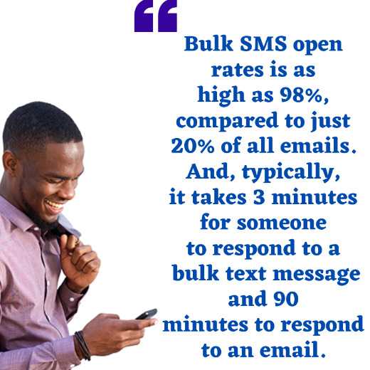 Customized CA Bulk SMS Gateway