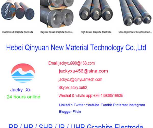 Hebei Qinyuan New Material Technology Co.,Ltd